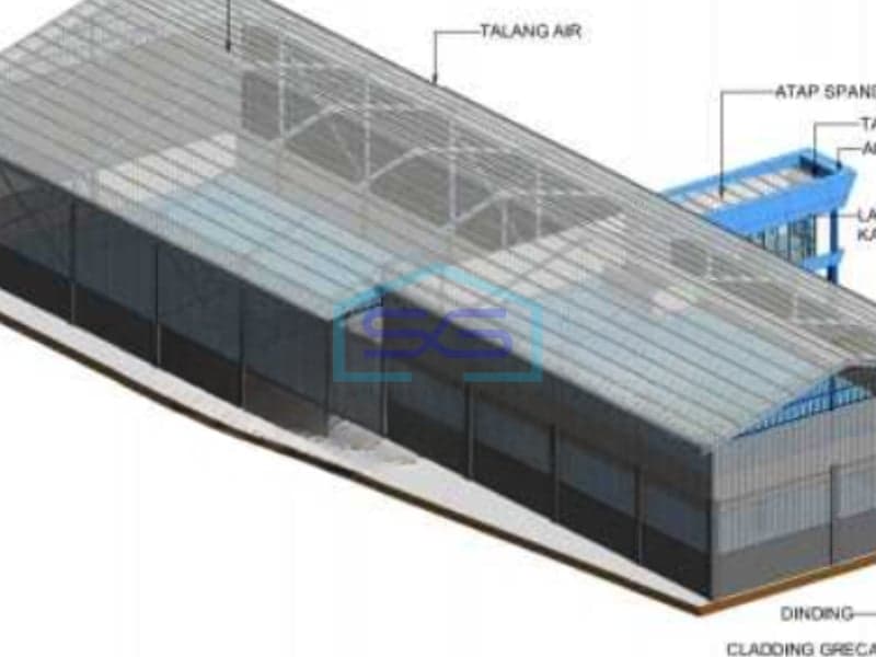 Dijual Gudang Ada Kantor Luas Tanah 1270 m² Lokasi di Tangerang Banten
