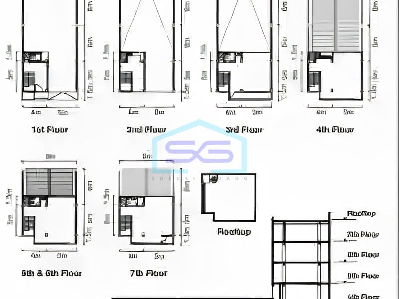 雅加达西部曾格卡林仓库出售，土地面积220平方米