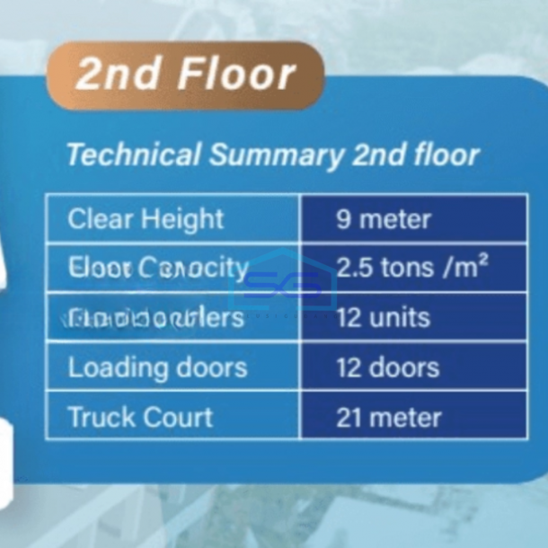 Disewa Modern Warehouse Di Kelapa Gading Dry Strorage 2nd Floor Luas Tanah 20853 m²-1