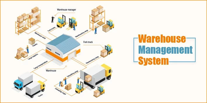 Warehouse Management System