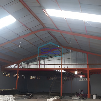 Disewakan Gudang Cikupa Tangerang