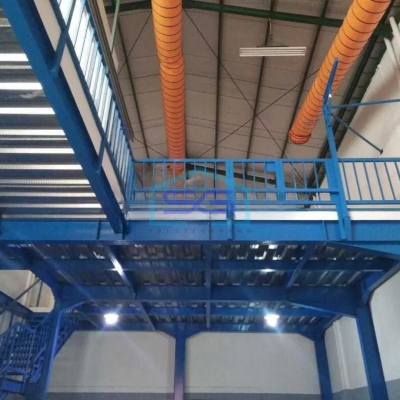 Disewakan Gudang Green Sedayu Bizpark Cakung Jakarta Timur