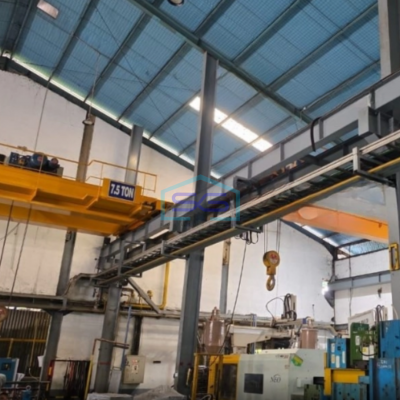 Dijual Pabrik Ada Crane di Kawasan Industri Mm2100 Cibitung Bekasi LT 5100m2