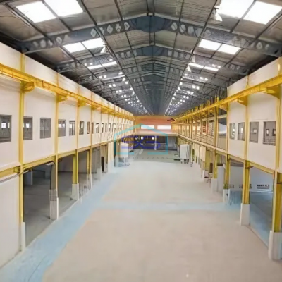 Dijual Gudang Industri Lb 8000 M² Di Kawasan Millenium Panongan Tangerang