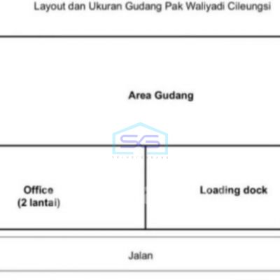 Dijual Gedung & Office Kawasan Segitiga Emas Cileungsi Bogor LT 874m2