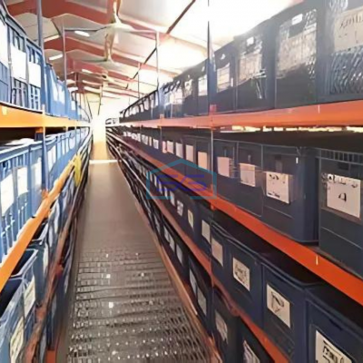 Dijual Gudang Siap Pakai di Gunung Sindur Bogor