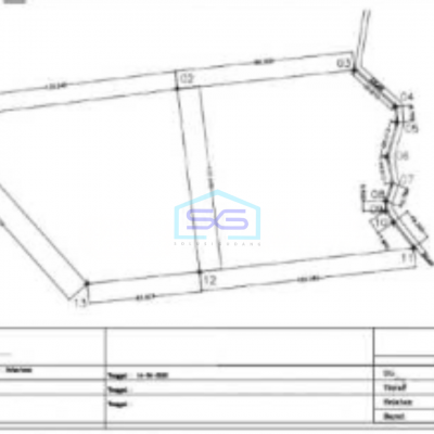 Dijual Tanah Luas 20765 m² Lokasi di Dramaga Bogor